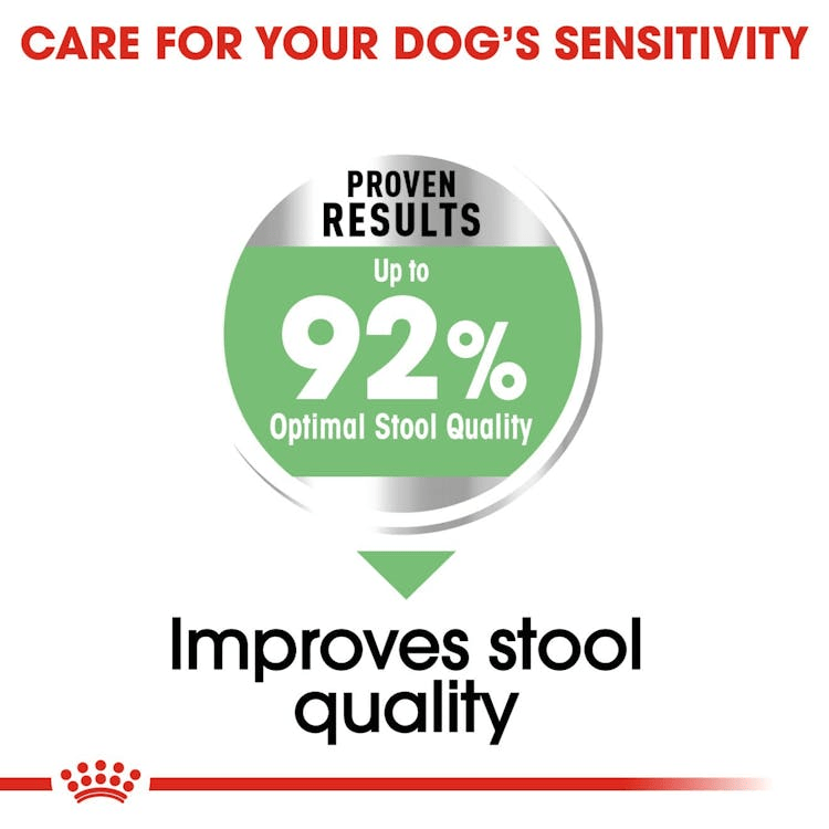  ROYAL CANIN SMALL Adult dog DIGESTIVE CARE 